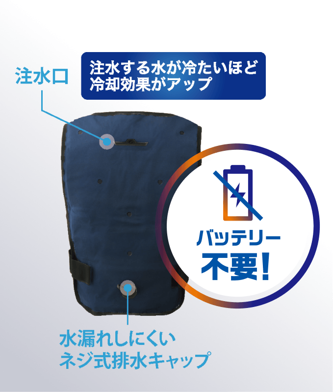 アクアベスト