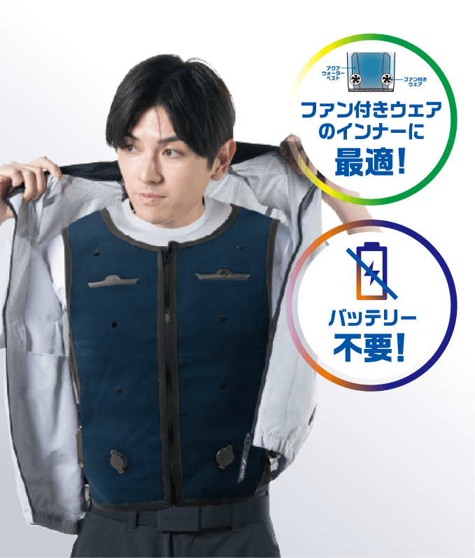アクアベスト