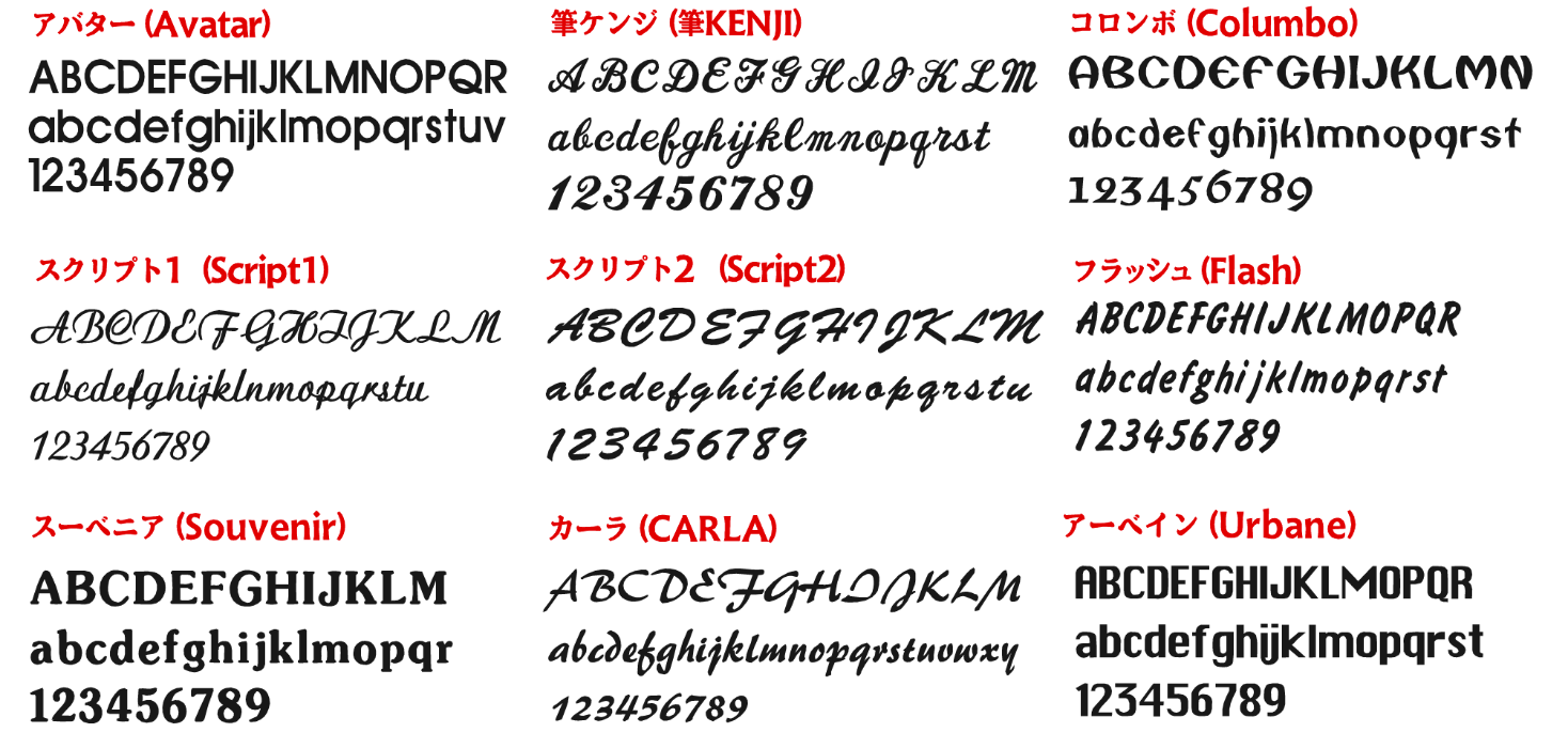 アバター (Avatar)、筆ケンジ（筆KENJI）、コロンボ（Colombo）、スクリプト1（Script 1）、スクリプト2（Script 2）、フラッシュ（Flash）、スーベニア（Souvenir）、カーラ（Carla）、アーベイン（Urbane）