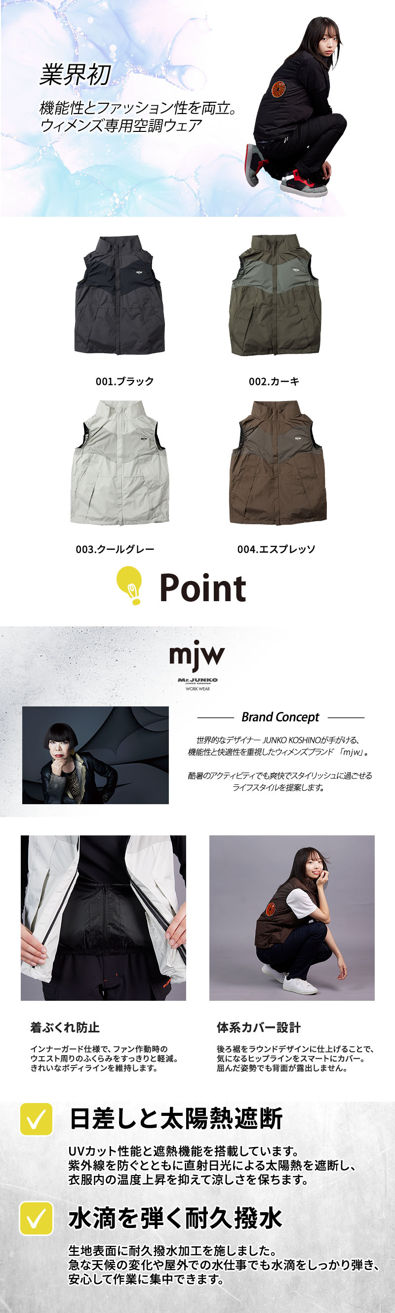  シンメン EF Ladies Vest mjw-01紹介画像・空調服・ファンつきウェア