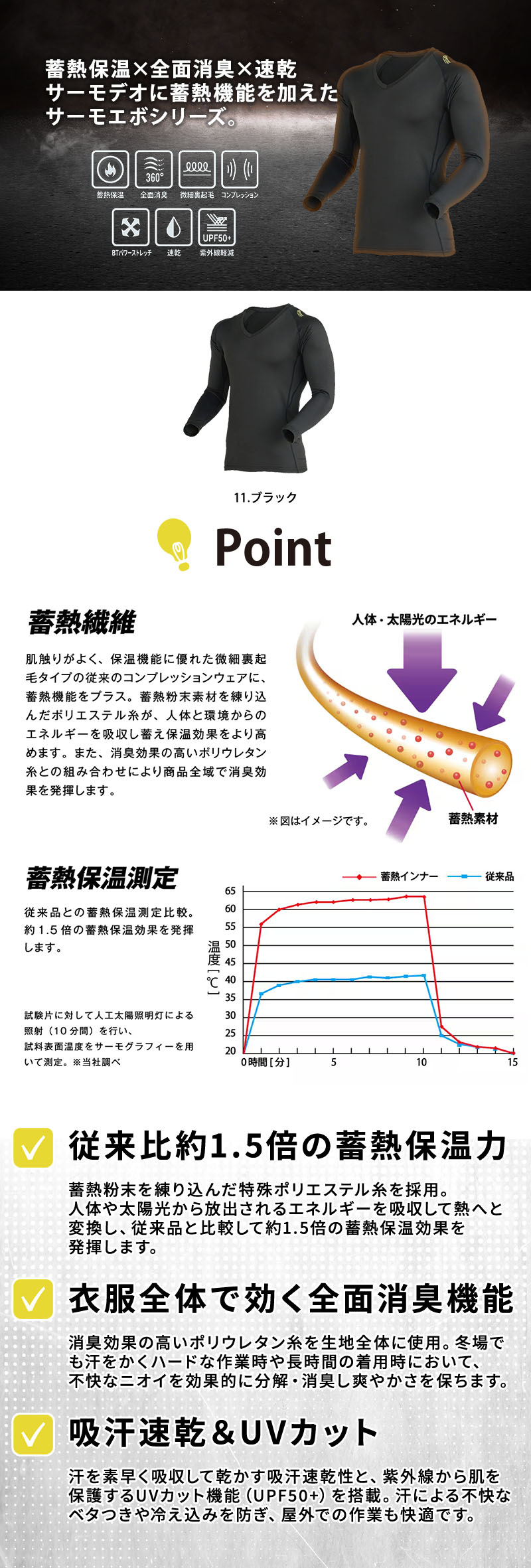  従来比約1.5倍の蓄熱保温力を誇る防寒インナー「BT パワーストレッチ サーモ エボ Vネックシャツ」。微細裏起毛、蓄熱繊維、全面消臭機能、吸汗速乾、重ね着しやすいVネックを備えたおたふく手袋のコンプレッションウェア。JW-244