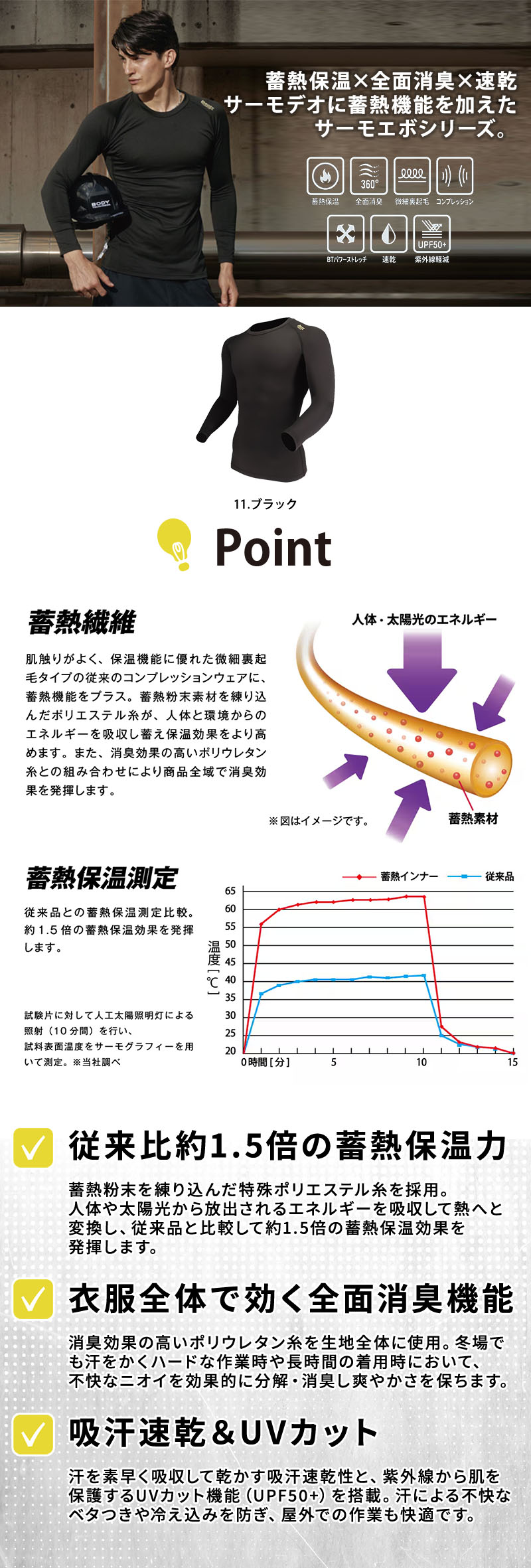  従来比約1.5倍の蓄熱保温力を誇る防寒インナー「BT パワーストレッチ サーモ エボ クルーネックシャツ」。微細裏起毛、蓄熱繊維、全面消臭機能、吸汗速乾、重ね着しやすいクルーネックを備えたおたふく手袋のコンプレッションウェア。JW-248
