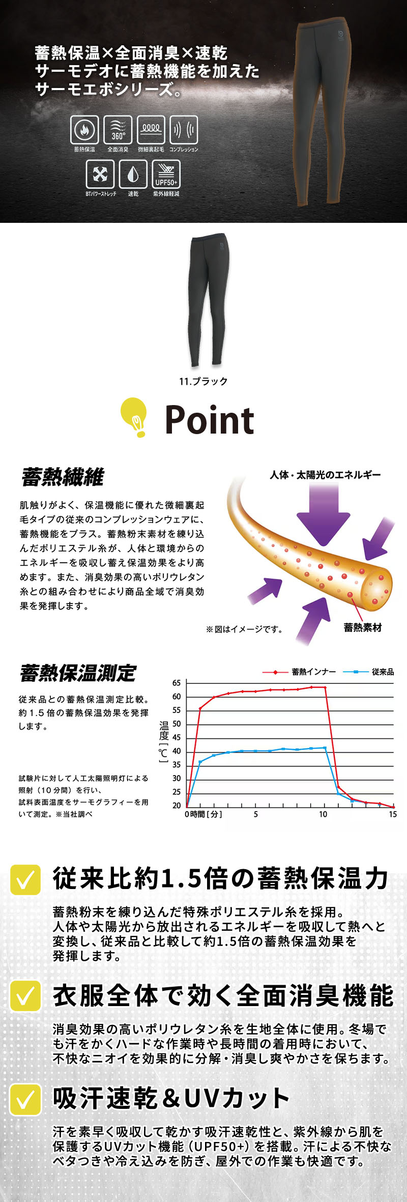  従来比約1.5倍の蓄熱保温力を誇る女性用防寒タイツ「BT パワーストレッチ サーモ エボ ロングタイツ レディース」。微細裏起毛、蓄熱繊維、全面消臭機能、吸汗速乾を備えたおたふく手袋のコンプレッションタイツ。JW-258