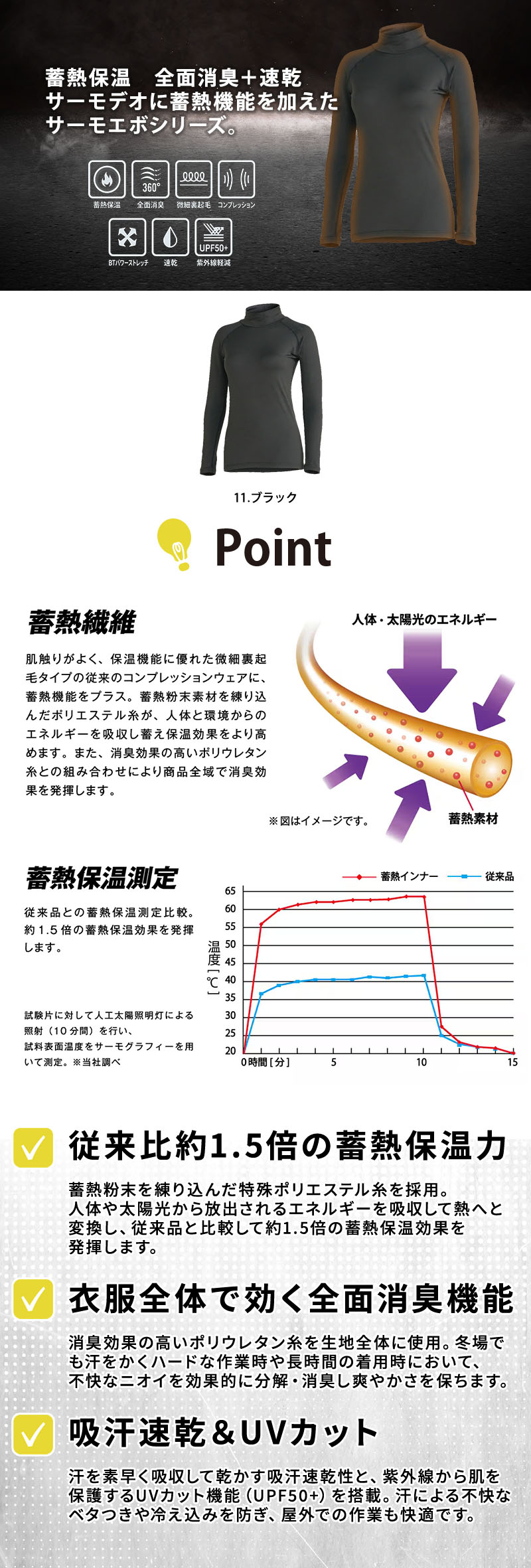  蓄熱保温力が従来比約1.5倍に向上したレディース用防寒コンプレッションインナー。特殊蓄熱繊維、微細裏起毛、全面消臭ポリウレタン糸、吸汗速乾、UVカットUPF50+、首元を守るハイネック仕様を備えた女性用作業用インナー。BODY TOUGHNESS THERMO EVO JW-259