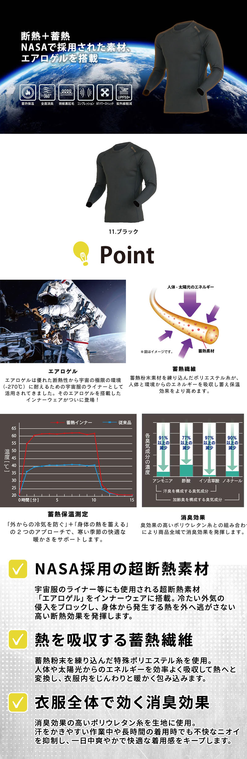  NASA採用の断熱素材エアロゲルと蓄熱繊維を組み合わせたハイエンド防寒インナー。ミディアムウェイトのやや厚地生地、消臭ポリウレタン糸、スタンダードなクルーネック仕様を備えた冬用コンプレッションシャツ。JW-264
