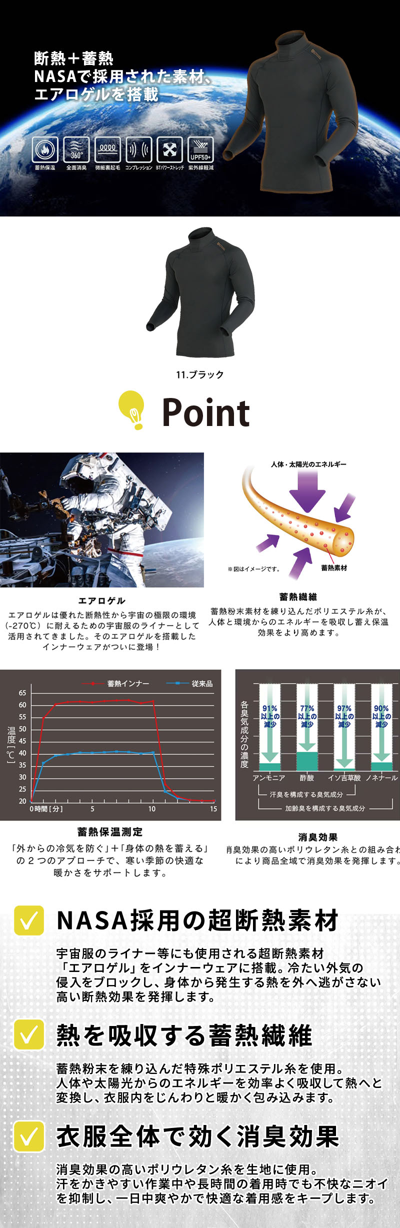  NASA採用の断熱素材エアロゲルと蓄熱繊維を組み合わせたハイエンド防寒インナー。ミディアムウェイトのやや厚地生地、消臭ポリウレタン糸、首元を守るハイネック仕様を備えた冬用コンプレッションシャツ。JW-266