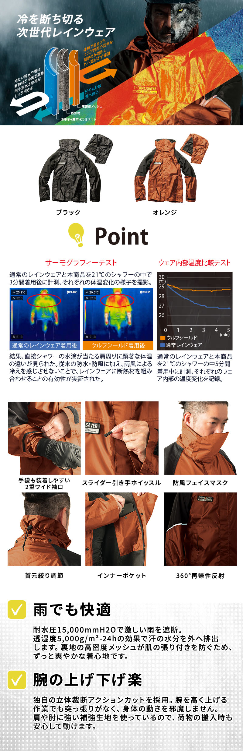  冷気を遮断する断熱材を搭載した高機能防水防寒レインジャケット。耐水圧15,000mmH2Oと透湿度5,000gで大雨や寒冷地の屋外作業・現場ワークも快適です。ヘルメット対応フードや耐摩耗ナイロン補強、360度反射材を備えた雨具カッパ。Makkuマック ウルフシールド AS-3170
