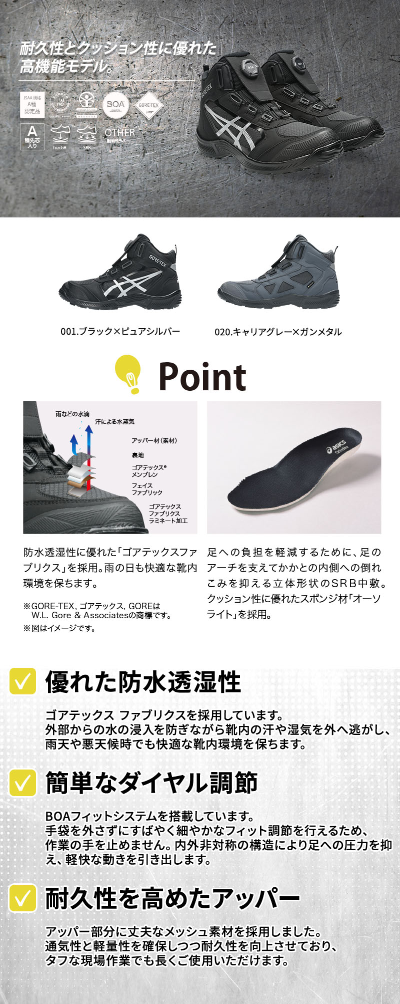  アシックス【asics】 WINJOB CP605 GTX BOA 1273A140紹介画像