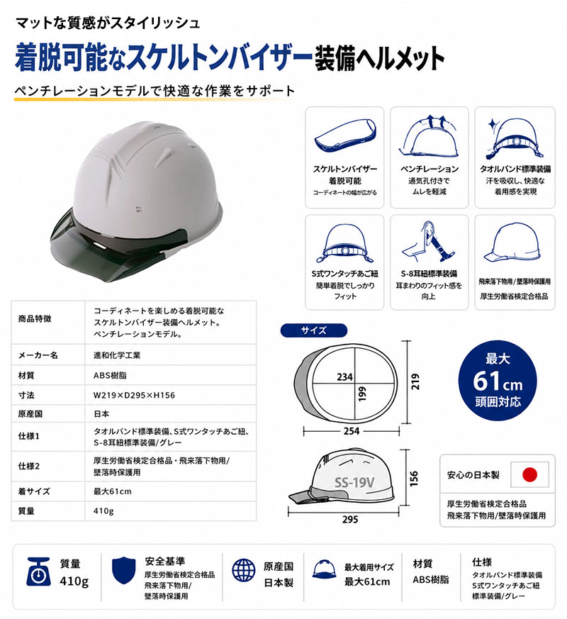  シンワ化学 ヘルメットバイザースモークTYPEA SS-19V-A-matte紹介画像