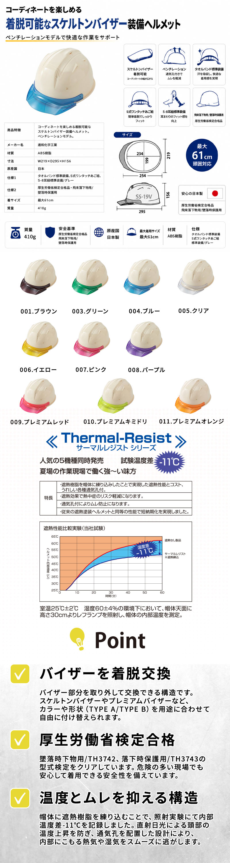  シンワ化学 進和化学進和化学遮熱ヘルメット帽体アイボリーAタイプ SS-19V-T-A紹介画像