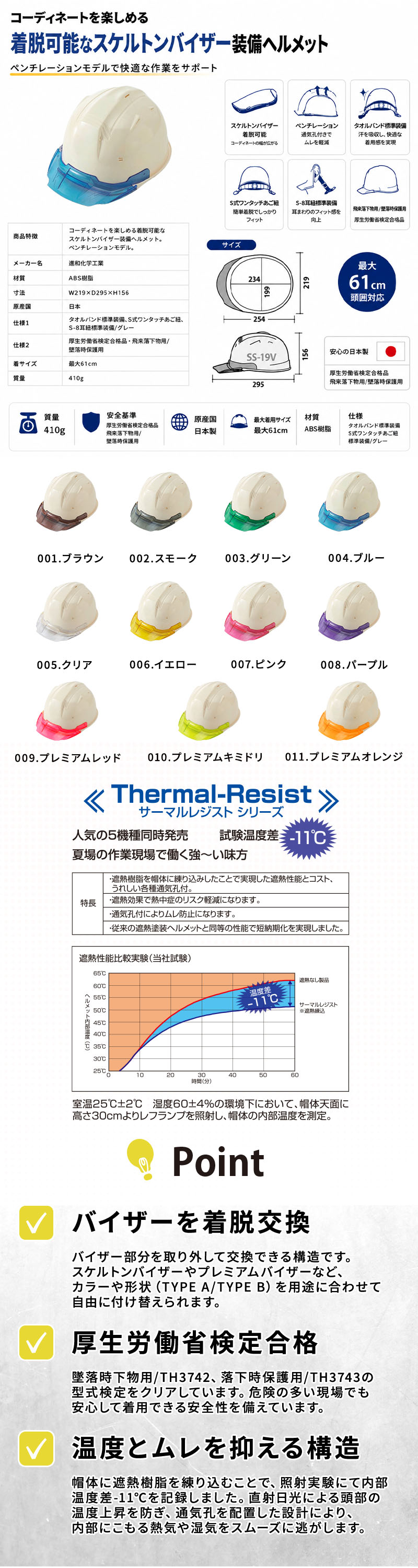  シンワ化学 進和化学進和化学遮熱ヘルメット帽体アイボリーAタイプ SS-19V-T-A紹介画像