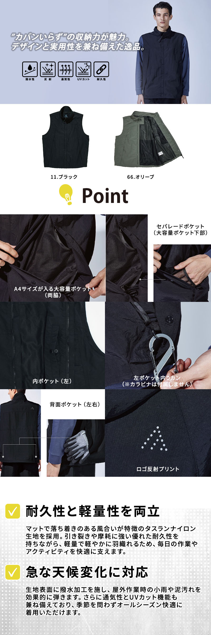  タスランナイロン生地を採用した全9ポケット仕様のFUBARユーティリティー ベスト。カバンいらずの収納力、A4タブレット収納、Dカン、ペン差し、内側背メッシュ、裾ドローコード、撥水性、反射プリントを備えたオールシーズン対応の作業用ベスト。FB-230