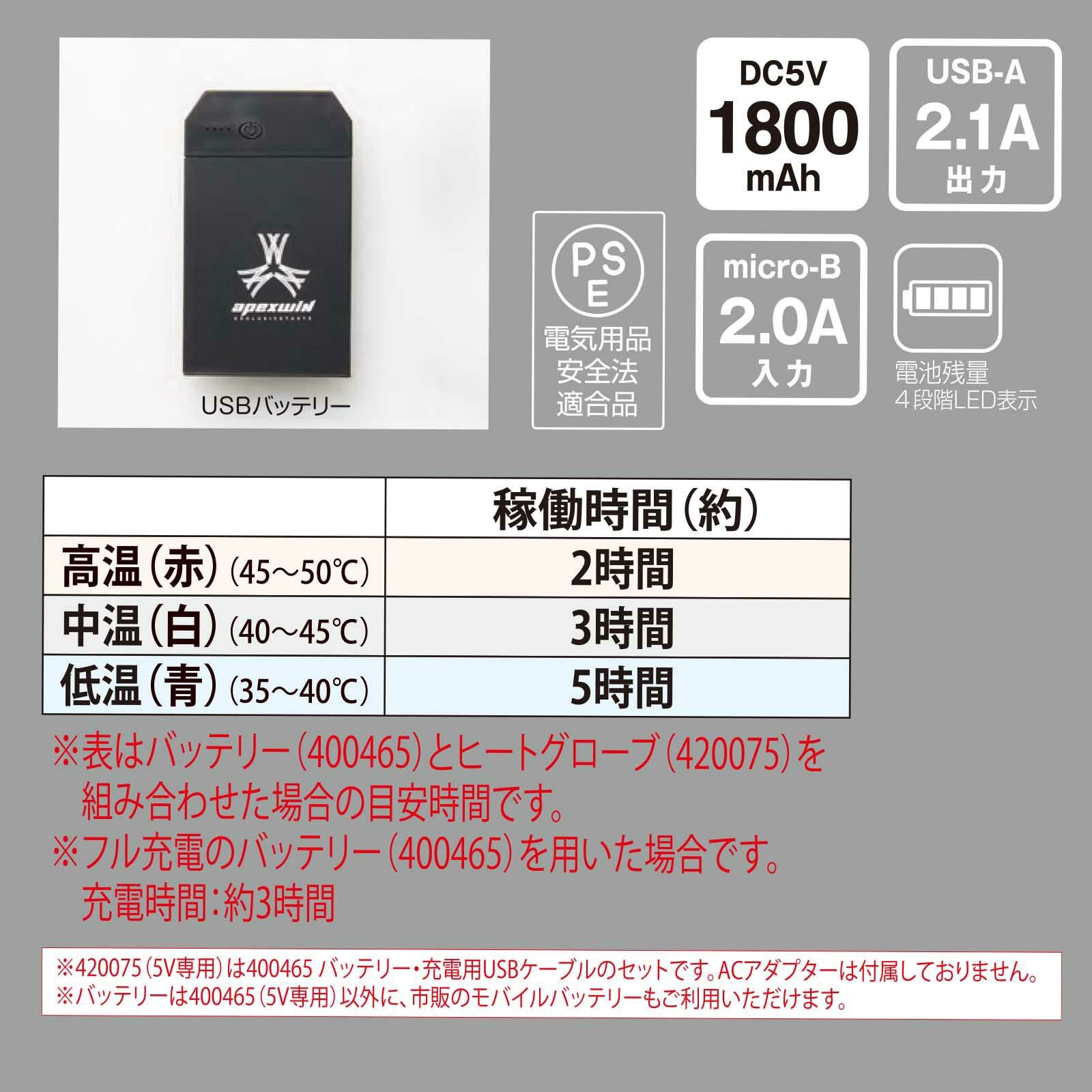 アタックベース 420075 ヒーターグローブ防水防寒手袋 バッテリー