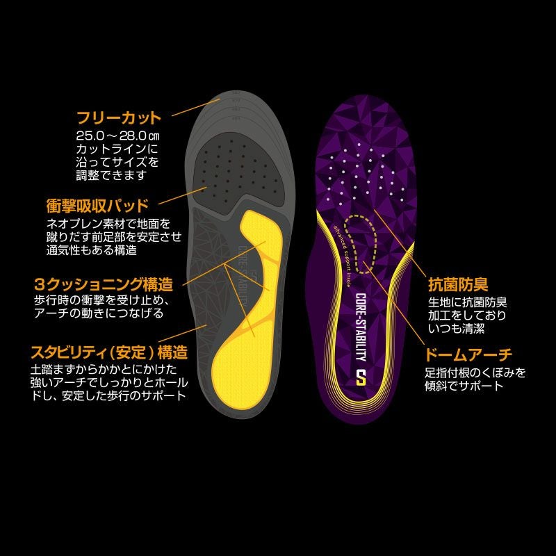 喜多 No.6970 コアスタビリティインソール - たまゆら公式通販