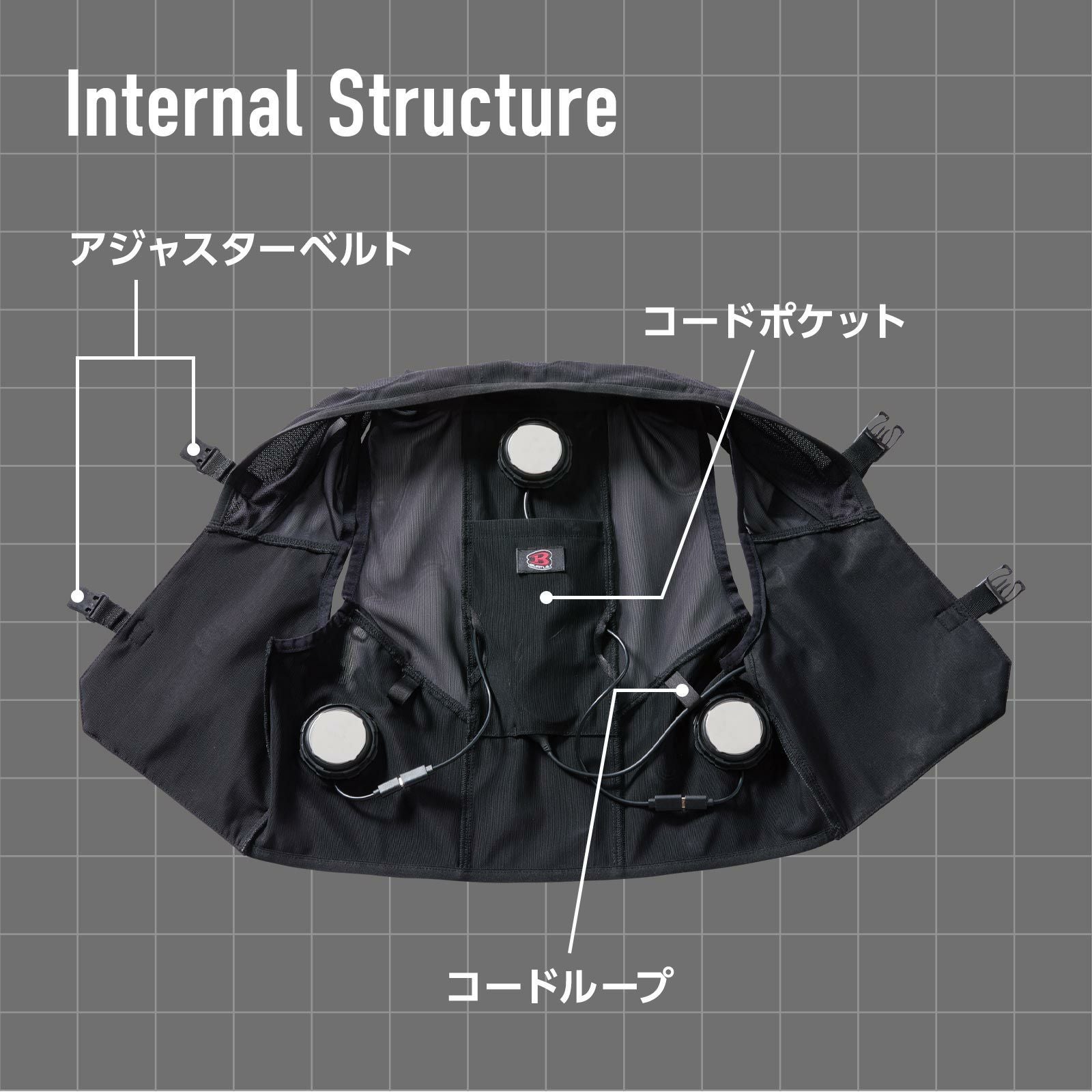 バートル [夏] エアークラフト アイスクラフトペルチェセット IC101S