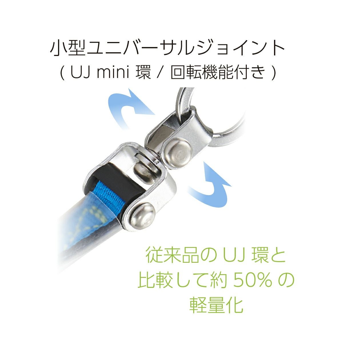サンコー リーロックミニ フルハーネス型ランヤード HL-HS-130