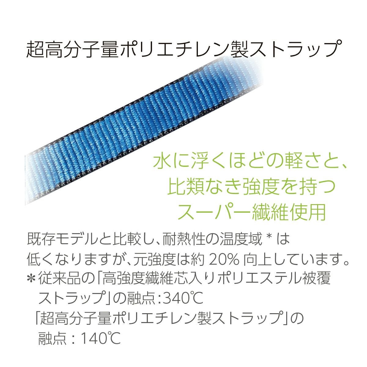 サンコー リーロックミニ フルハーネス型ランヤード HL-HS-130