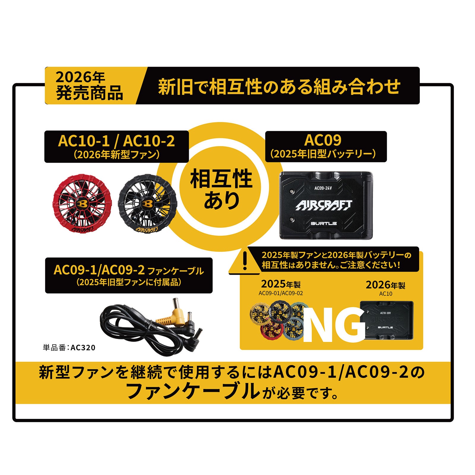 バートル エアークラフト2026SSカラーファンユニット AC10-2