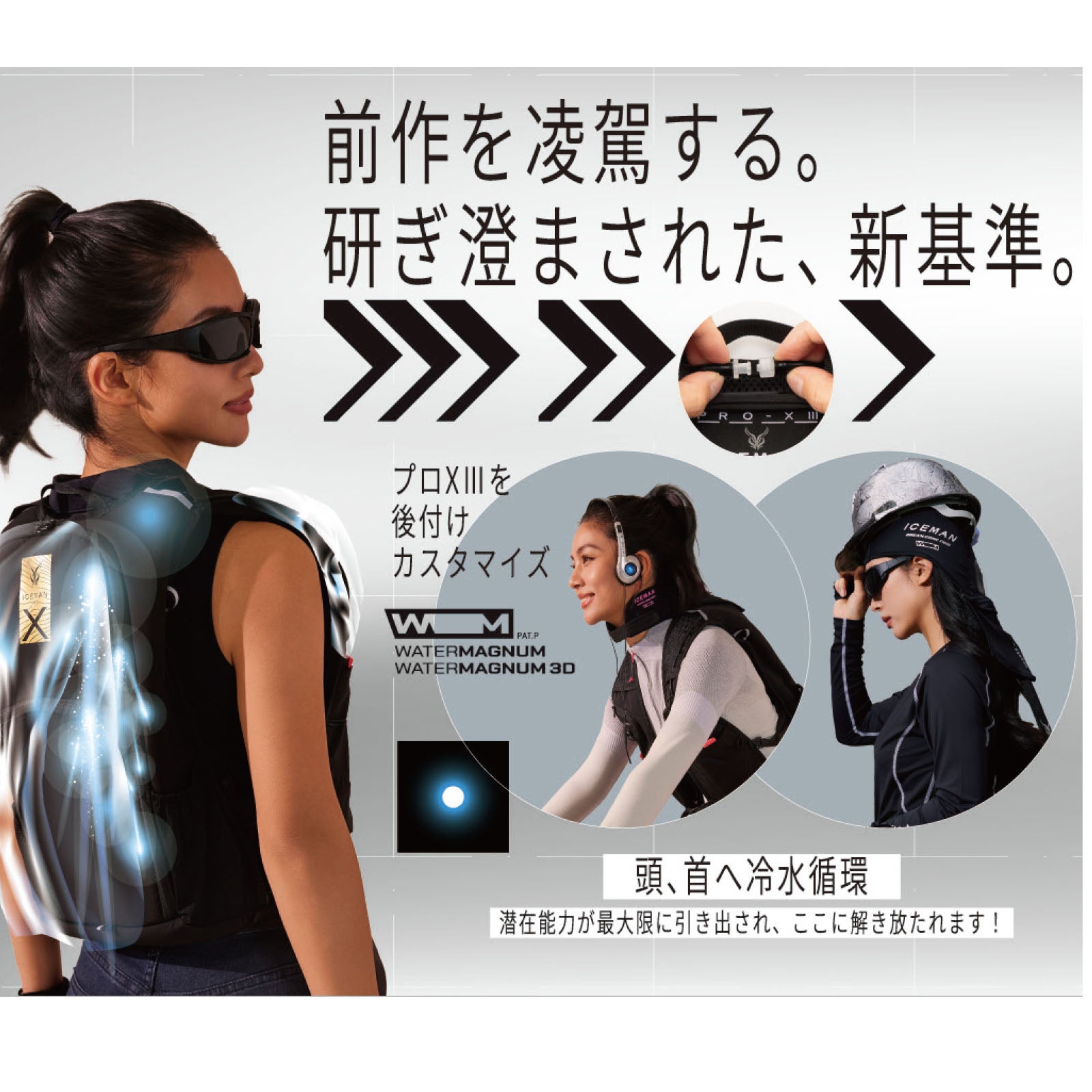 山真 アイスマンプロエックス3（水路冷却シート） ICMPX3S-BLV-SET