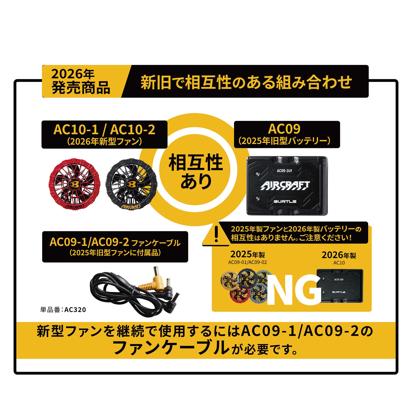 バートル エアークラフト2026SS AC10シリーズバッテリー＆ファンセット