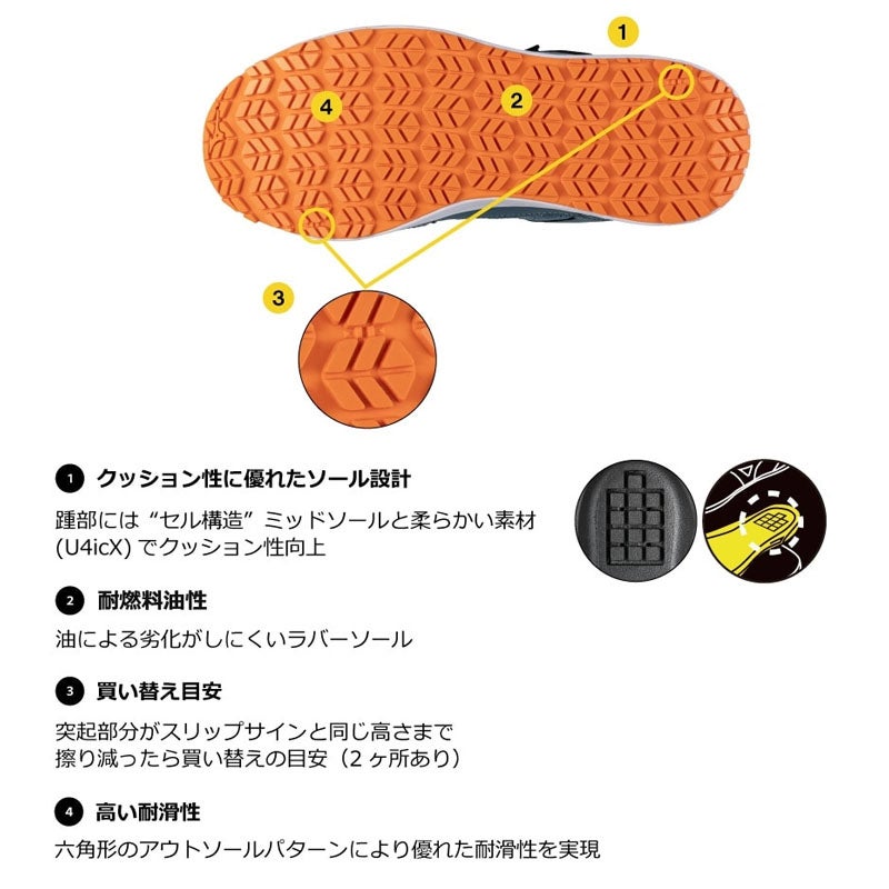 ミズノ【MIZUNO】 ALMIGHTY EU33L F1GA2302 - TAMAYURA公式通販