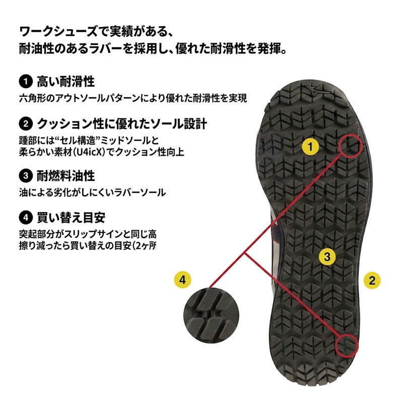 ミズノ【MIZUNO】 ALMIGHTY SU22L F1GA2311 - TAMAYURA公式通販