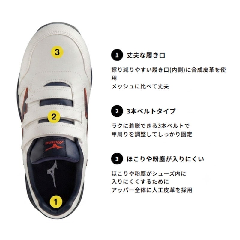 ミズノ【MIZUNO】 ALMIGHTY SU22L F1GA2311 - TAMAYURA公式通販