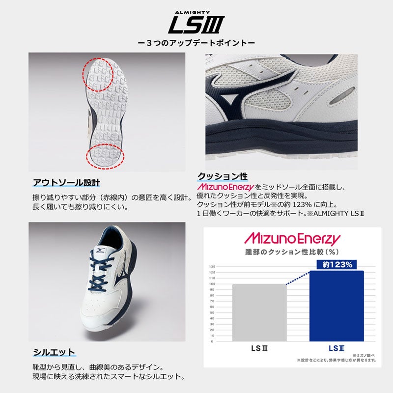 ミズノ【MIZUNO】 ALMIGHTY LSIII 11L F1GA2600 - TAMAYURA公式通販