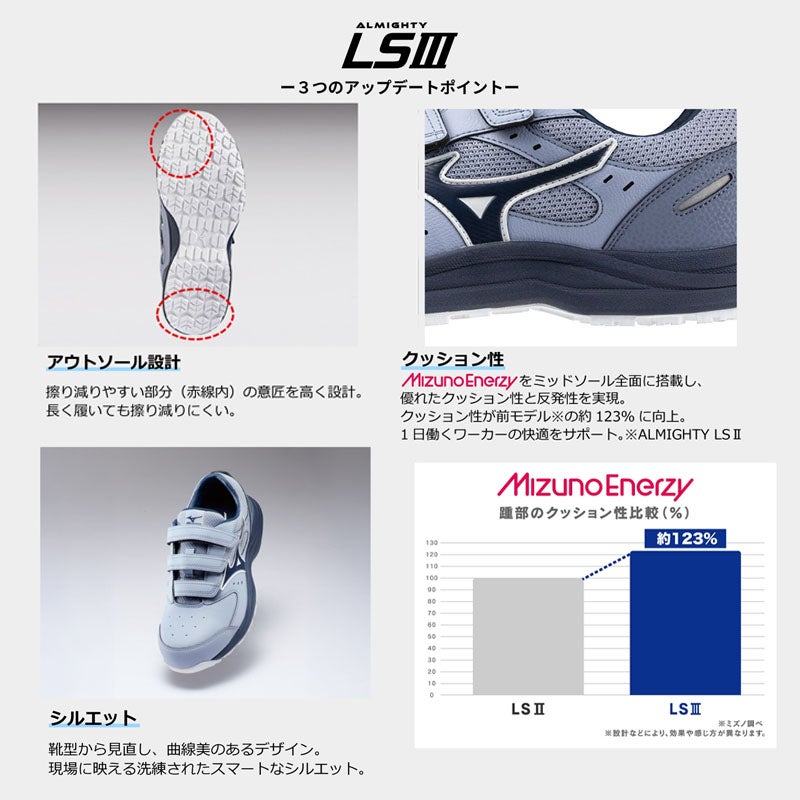あらしーの　2点 ミズノ【MIZUNO】 ALMIGHTY LSIII 22L F1GA2601 - TAMAYURA公式通販